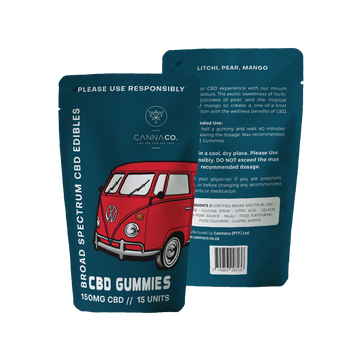 A Cannabis No Teve Efeitos Psicotrpicos Do Thc Segundo Pesquisas Brasileiras