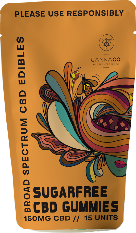 CBD Sugar Free Gummies