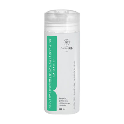 CBD Hand, Face & Body Lotion.