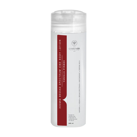 CBD Hand, Face & Body Lotion.